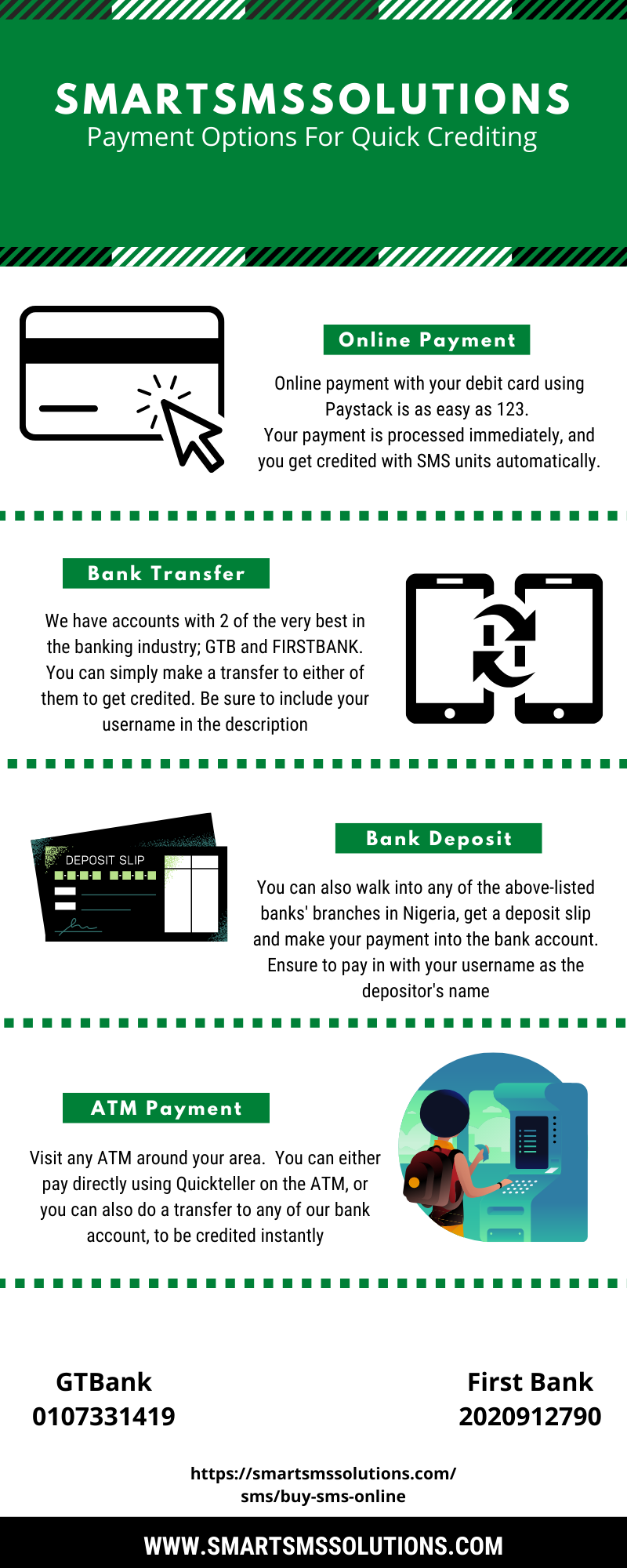 SmartSMSSolutions Blog Smart SMS Solutions Blog SmartSMSSolutions Blog Smart SMS Solutions Blog